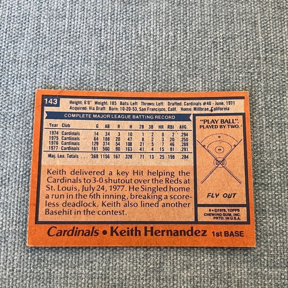 1978 Topps St. Louis Cardinals Baseball Card Trading Card - Picture 2 of 2